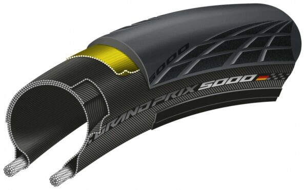 continental buitenband grand prix 5000 28 x 7 8 23 622 vouw 288558 1555483742