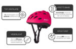 Mini Mover Fietshelm Verstelbaar Roze maat 52-56 cm (M)